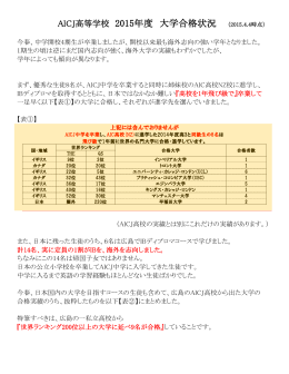 AICJ高等学校 2015年度 大学合格状況