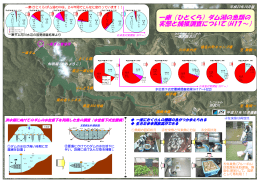 一庫（ひとくら）ダム湖の魚類の 実態と捕獲調査について(H17～)
