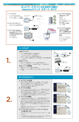 ネットワークデバイスを活用する際の viewLincクイックスタート