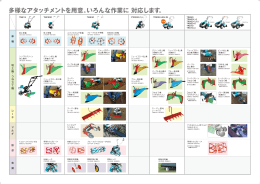 アタッチメントはこちら