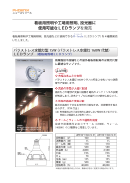 看板照明・工場用照明・投光器用LEDランプを発売