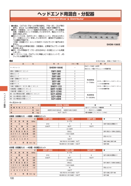 ヘッドエンド用混合・分配器