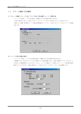 11．チャート描画／応用操作
