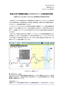 「ミラクルチャート」の無料提供を開始 - Centillion Fintech