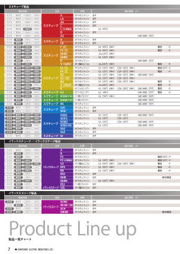 SUMITUBE™ / IRRAX™TUBE （製品チャート）