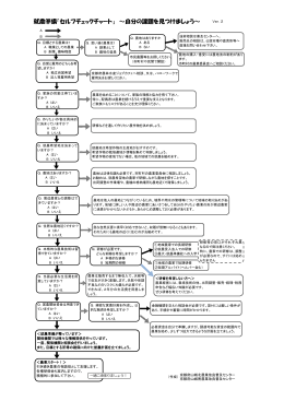 就農準備「セルフチェックチャート」 ～自分の課題を見つけま