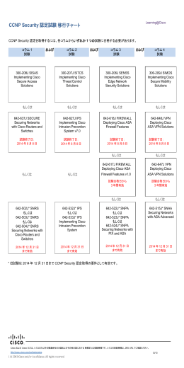 CCNP Security 認定試験移行チャート