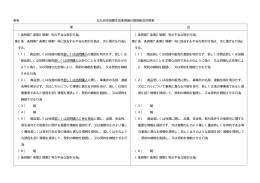 参考 北九州市消費生活条例施行規則新旧対照表 新 旧 （条例第7条第2
