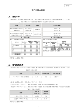 現行計画の指標 （1）居住水準 （2）住宅性能水準