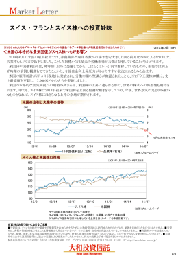 スイス・フランとスイス株への投資妙味