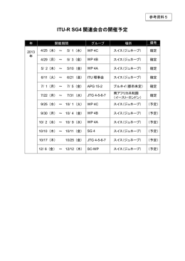 参考資料5 今後のITU-R SG4及びSG7関連会合の開催予定