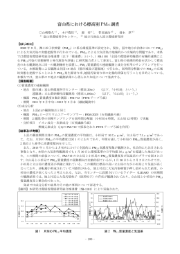 （2）富山県における標高別PM2.5調査