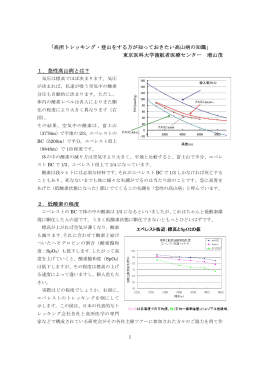 「高所トレッキング・登山をする方が知っておきたい高山病の知識」 東京