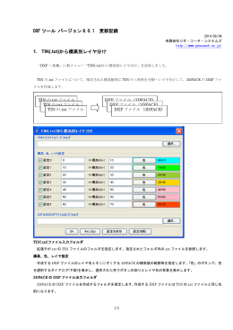 DXF ツール バージョン 8.0.1 更新記録 1. TIN(.txt)から標高別レイヤ分け