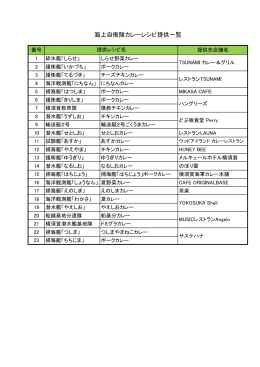 【海上自衛隊カレーレシピ提供一覧】（PDF：87KB）