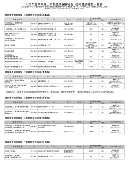 H26年度東京海上日動健康保険組合 契約健診機関一覧表