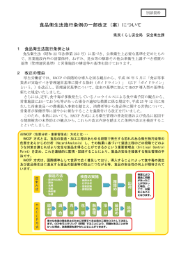 食品衛生法施行条例の一部改正の概要.