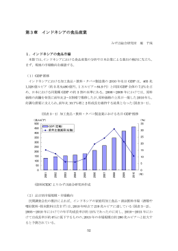 第3章 インドネシアの食品産業 - 食品産業海外事業活動支援センター