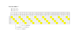 勤務時間