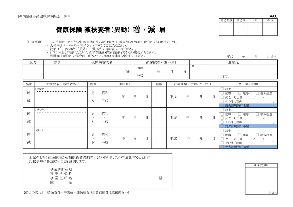 健康保険 被扶養者（異動）増 ・ 減 届