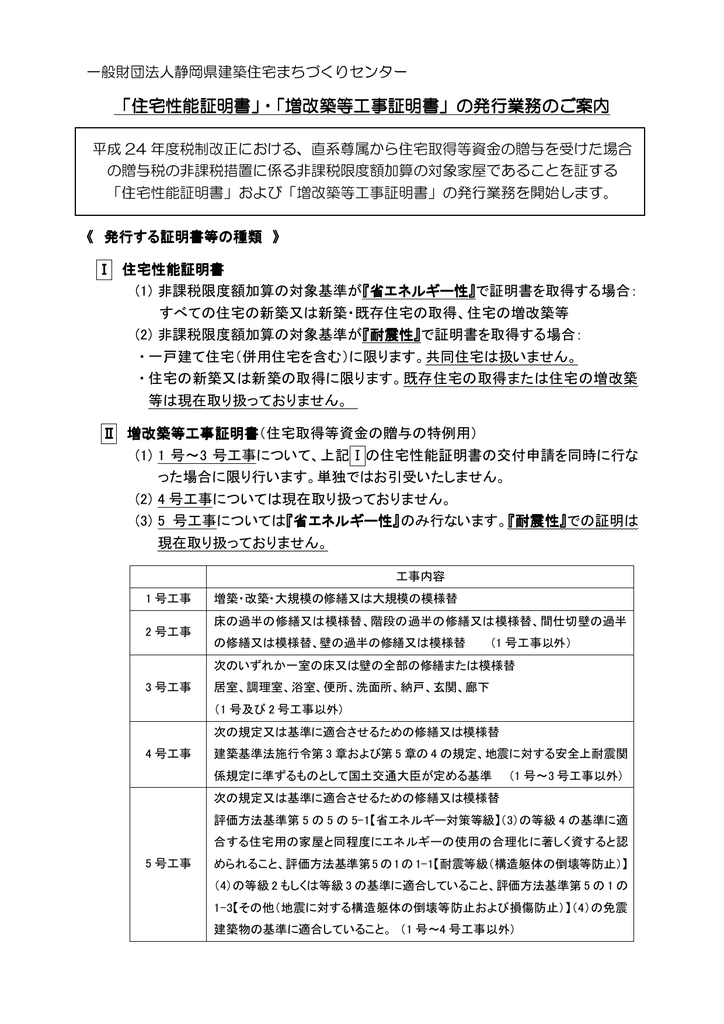 増改築等工事証明書 増改築等工事証明書 増改築等工事証明書