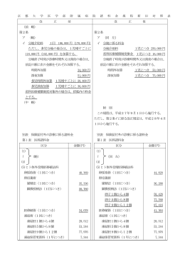 京都大学医学部附属病院諸料金規程の一部を改正する規程