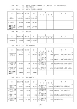 13款 諸収入 1項 延滞金、加算金及び過料等 目 補正前の額 補正額 計