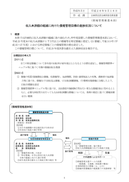 収入未済額の縮減に向けた債権管理目標の進捗状況について