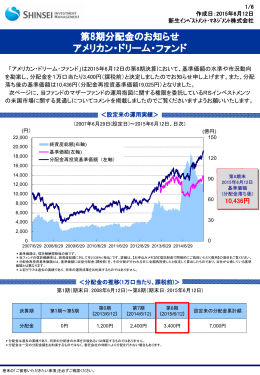 第8期分配金のお知らせ アメリカン・ドリーム・ファンド