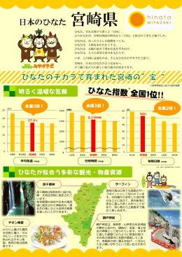 日本のひなた 宮崎県