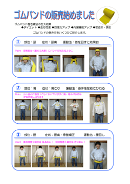 部位：頭 症状：頭痛 運動法：首を回すと効果的 ② 部位