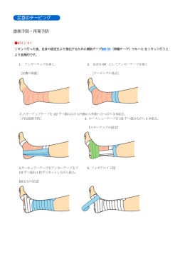 捻挫予防・再発予防