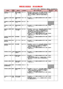 障害福祉施設[PDF：124KB]