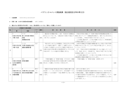 パブリックコメント実施結果（提出意見及び市の考え方）