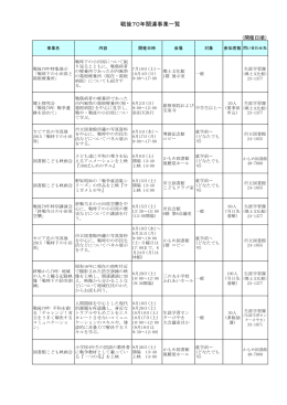 その他の戦後70年に係る行事一覧