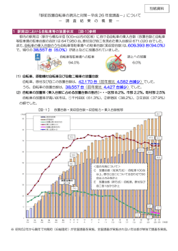 「駅前放置自転車の現況と対策－平成 26 年度調査－」について