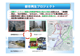 都市再生プロジェクト概要は上記画像をクリック