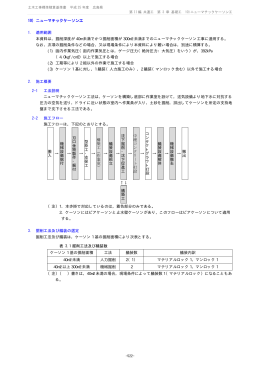 ニューマチックケーソン工 10) 1. 適用範囲 本資料は，掘削深度が 40m