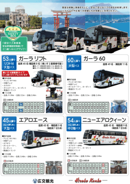 ガーラ 60 ガーラ リフト エアロエース ニューエアロクィーン