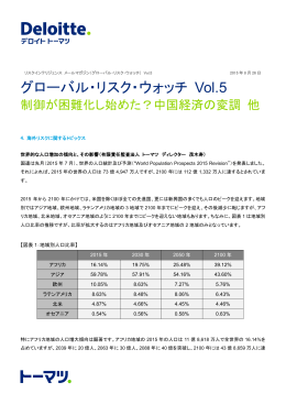 グローバル・リスク・ウォッチ Vol.5