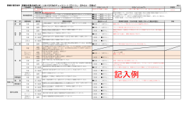 記入例 - 半田市