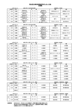 第32回川崎市春季低学年サッカー大会 日程表