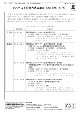 アスベスト分析方法の改定