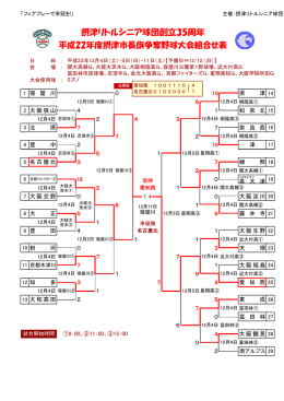 摂津リトルシニア球団創立35周年