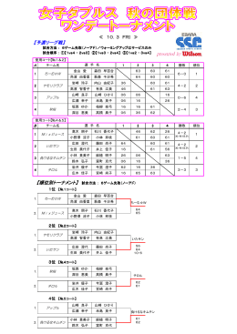 3（金）