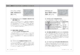 NPO法人の 資金の種類と性格を 理解しましょう。 ファンドレイズは 理事