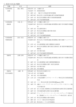 経歴等についてはこちら
