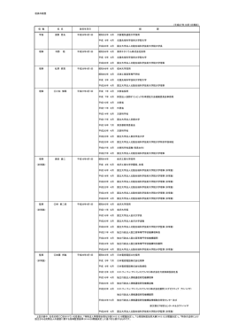 役員の経歴 - 北陸先端科学技術大学院大学