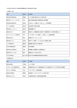 社名 所在区 主力製品 荒木技研工業株式会社 青葉区 パイプ