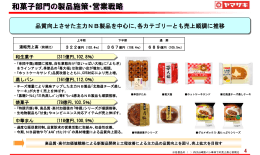 PowerPoint プレゼンテーション